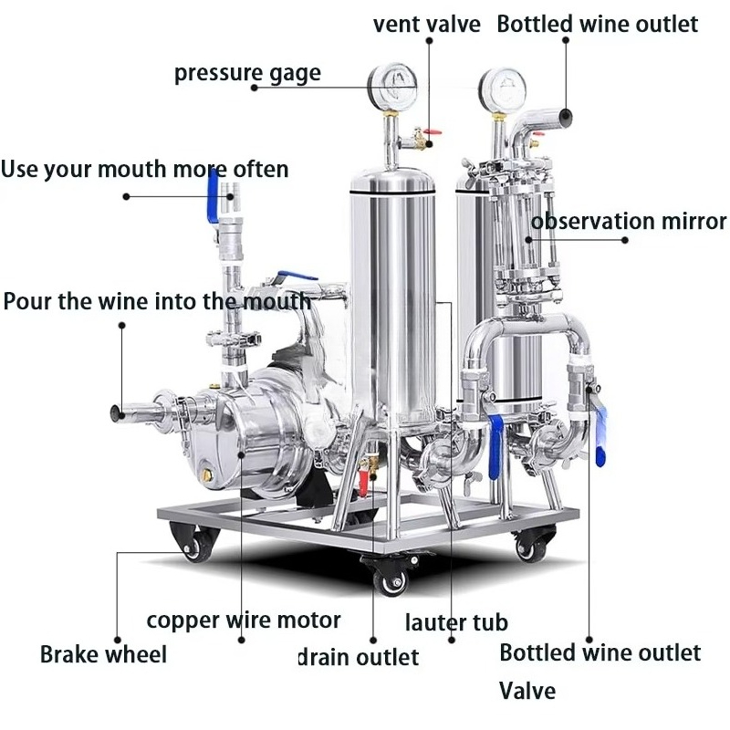 Sistem Filter Minuman Berbahan - Wine Beers ulasan dan harga